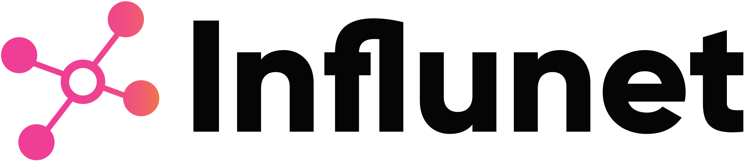 Influnet